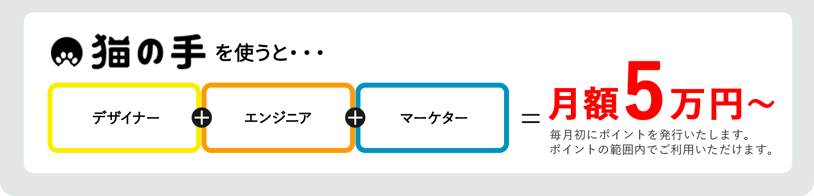 猫の手を使うと・・・デザイナー＋エンジニア＋マーケター＝お申込後3ヶ月間 月額8万円