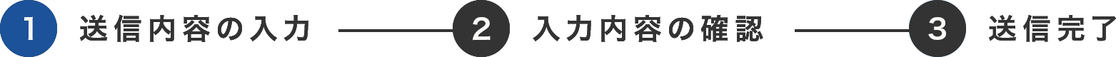 送信内容の入力
