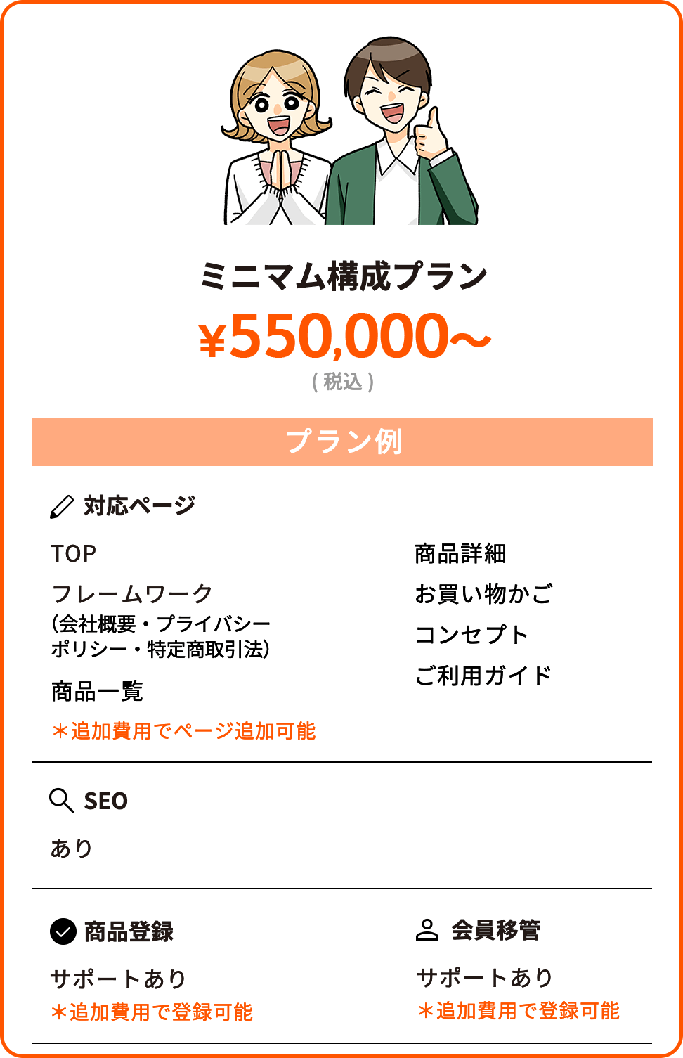 ミニマム構成プラン