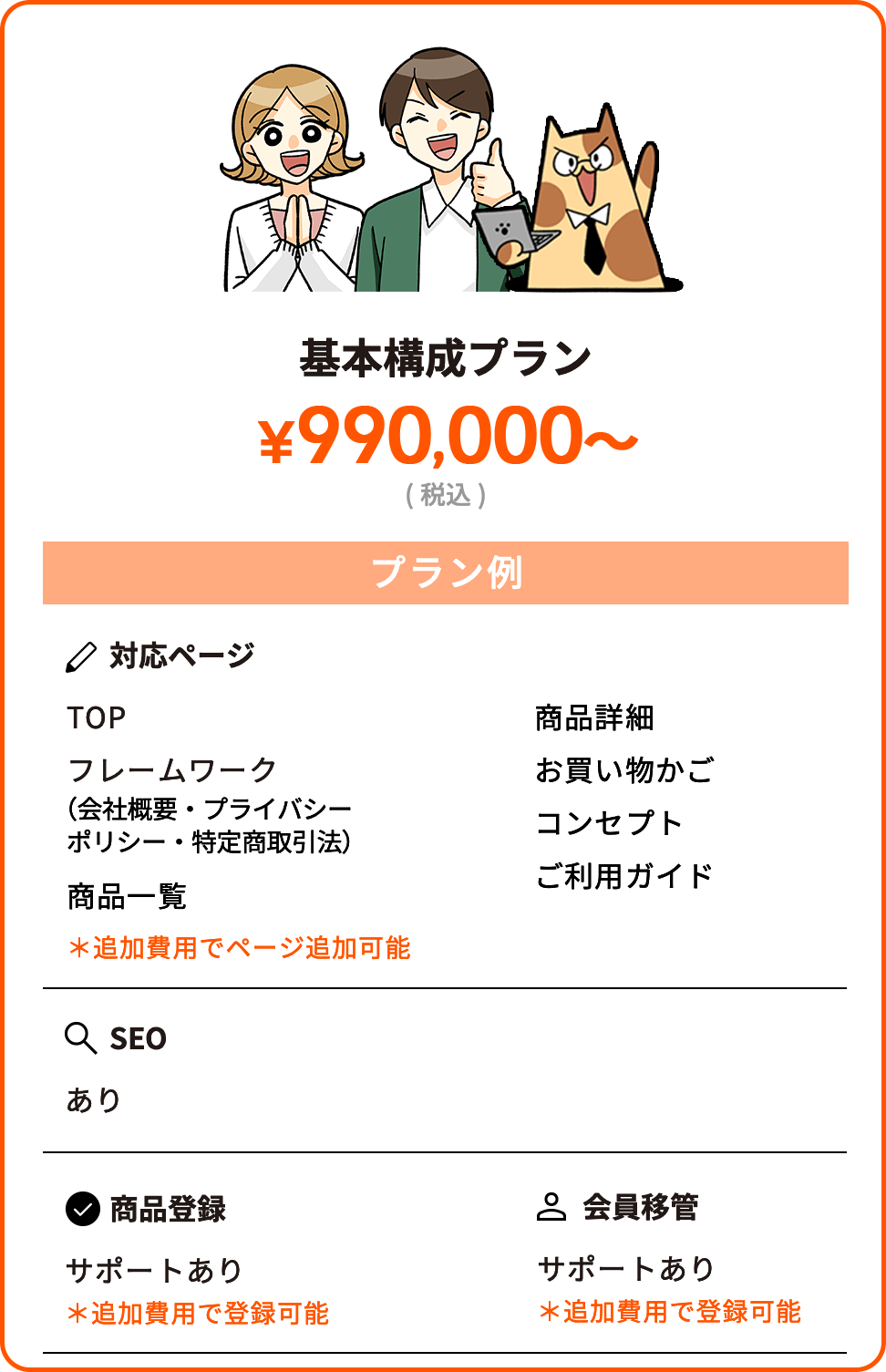 基本構成プラン