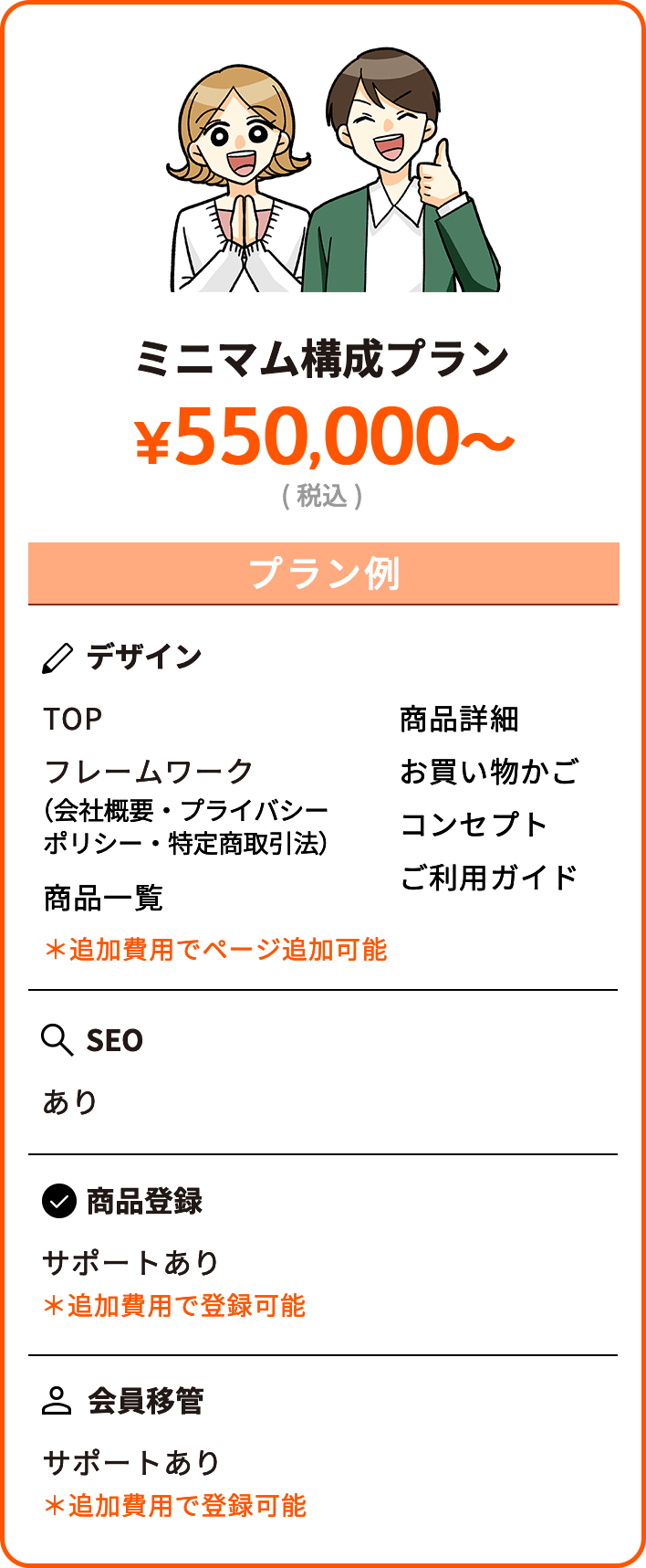 ミニマム構成プラン